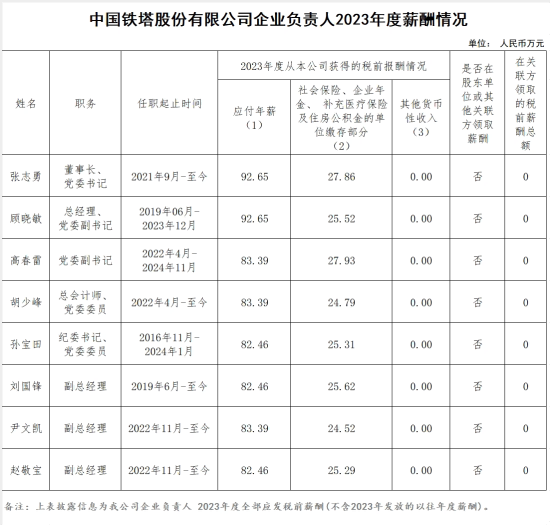 �����-����ᡤjinnian(��������)��������