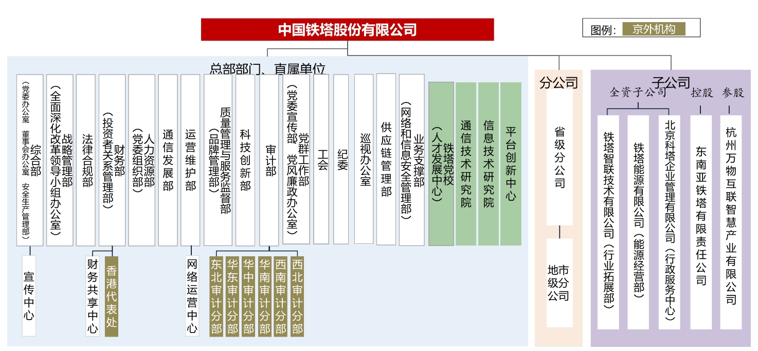 �����-����ᡤjinnian(��������)��������